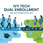 Ivy Tech Dual Enroll